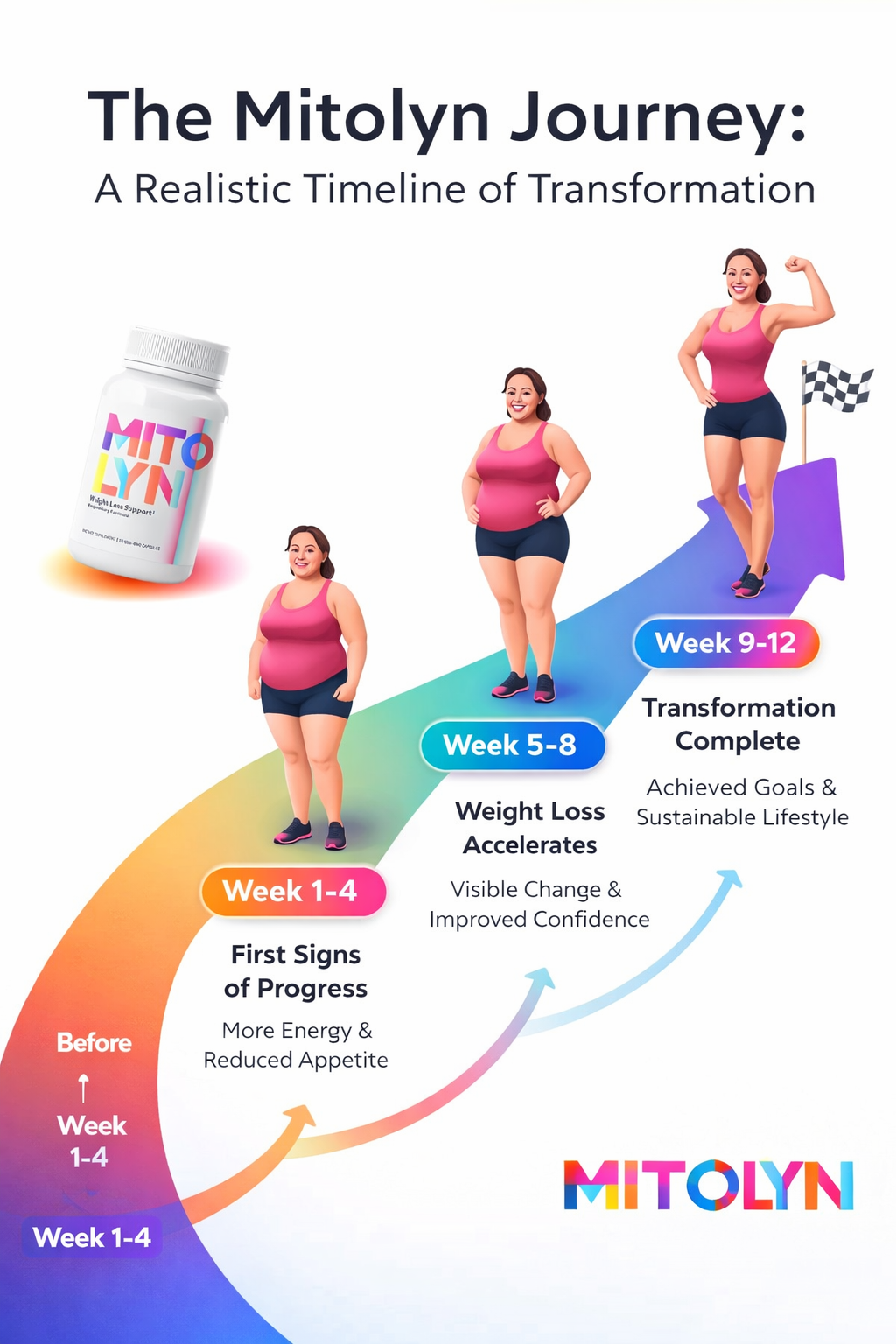 ChatGPT Image Jan 14, 2026, 05_40_31 PM